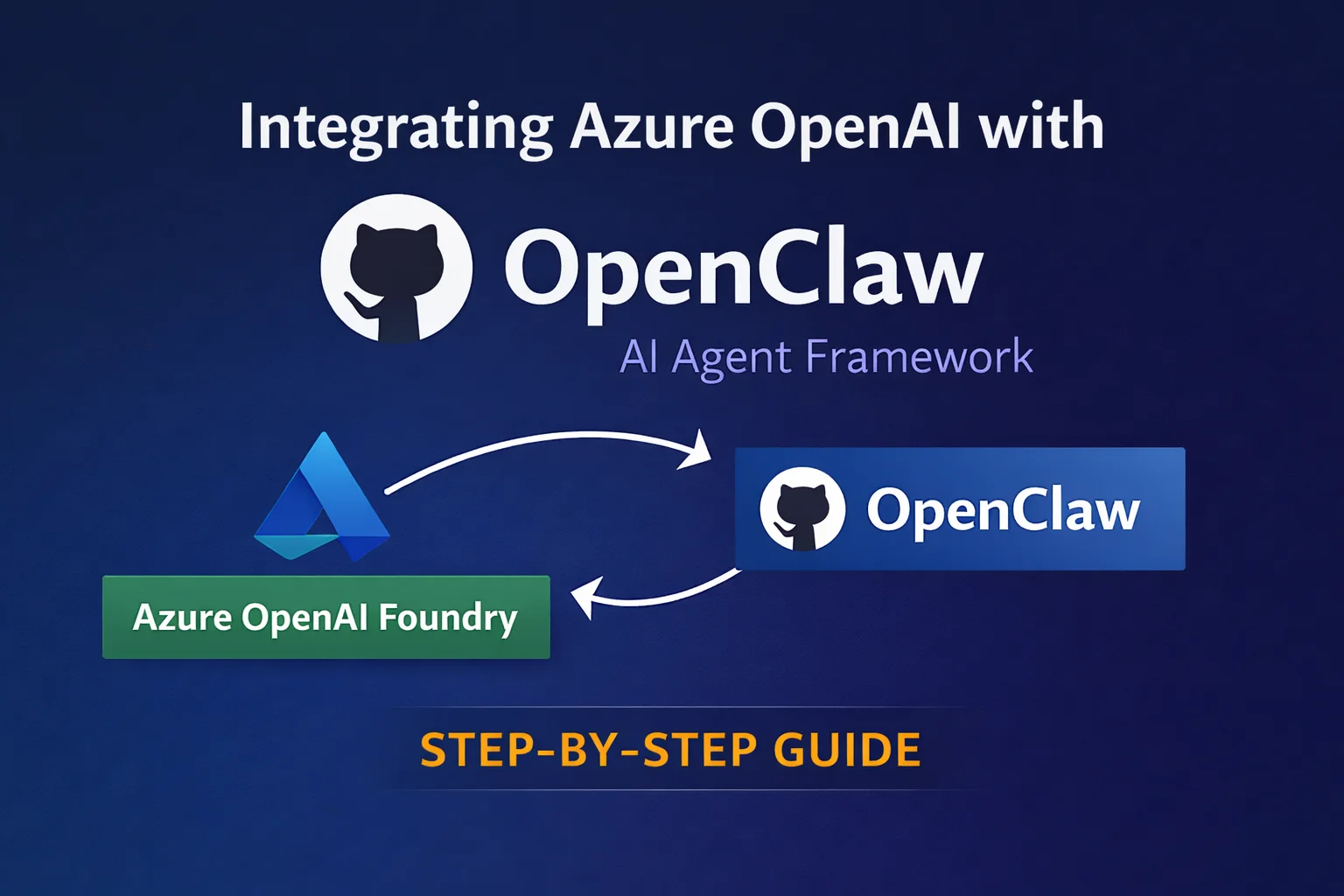 OpenClaw Γ Azure OpenAI: Integrating Hosted Models Manually